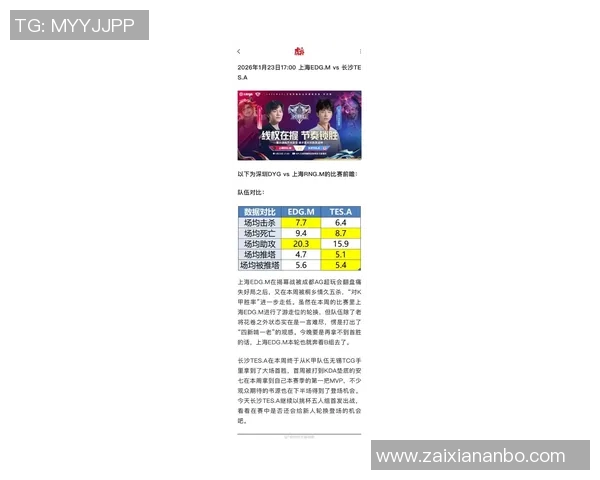 2026电竞新闻CSGO焦点WE的速度分析与战术策略探讨 2026电竞新闻CSGO焦点WE的速度分析与战术策略探讨